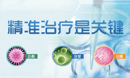 昆明哪里治疗白癜风好