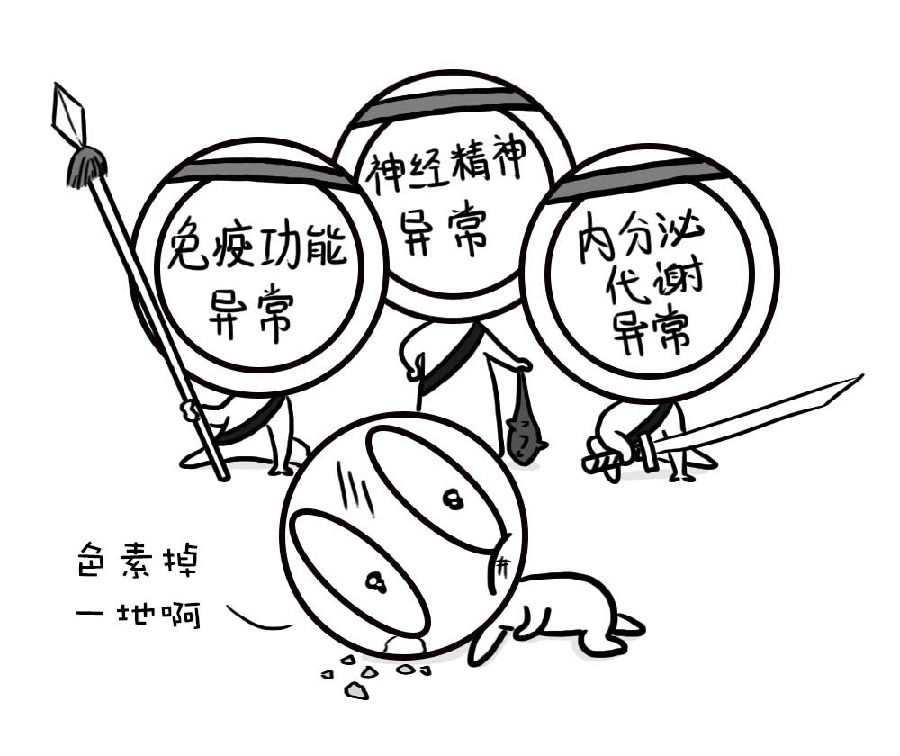 昆明治疗白斑好的医院是